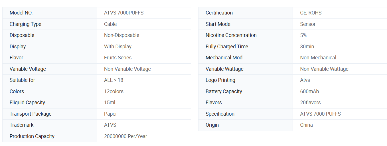 DE012 E-papierosy jednorazówka 7000 Puffs z możliwością ładowania i regulowanym przepływem powietrza ATVS Vape