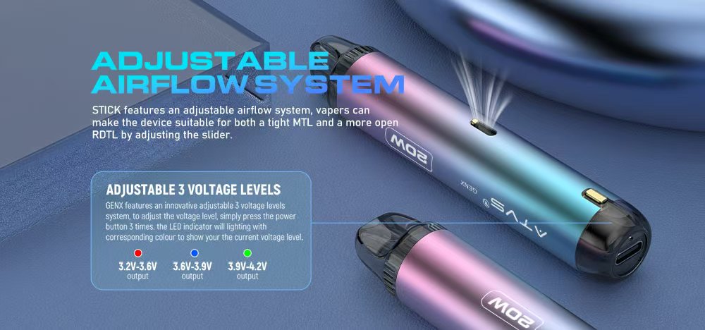 DE020 Zestaw urządzeń do napełniania wkładów z regulowanym przepływem powietrza MTL RDL ATVS GENX Vape